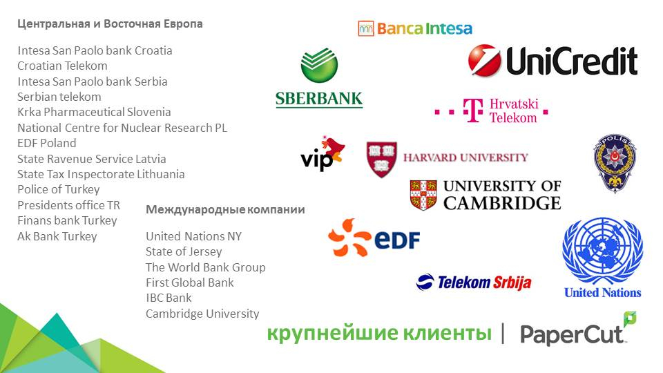 Banks serbia. San Paolo банк visa. Компания интеса. OTP Croatia Bank. Croatian Banks.